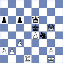 Savic - Zivkovic (Belgrade, 2005)