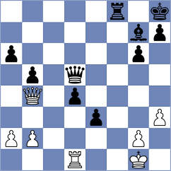Dwilewicz - Dubnevych (chess.com INT, 2025)