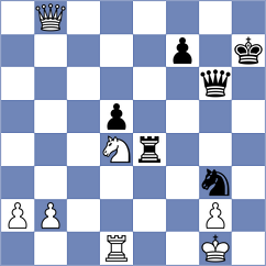 Prohaszka - Le Tuan Minh (chess.com INT, 2022)