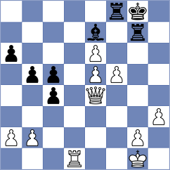 Durarbayli - Pyrih (chess.com INT, 2025)