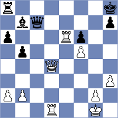 Sheehan - Aakash (chess.com INT, 2025)