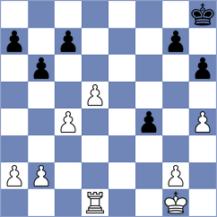 Cordeiro - Estrada Nieto (chess.com INT, 2025)