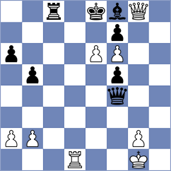 Rabiya - Kulenovic (Heusenstamm GER, 2024)