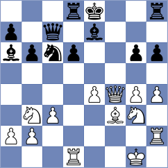 Aguirre - Echeverry (Bogota, 2004)