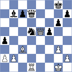 Gunawardhana - Goswami (chess.com INT, 2025)