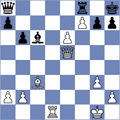 Harper - Magallanes (chess.com INT, 2025)