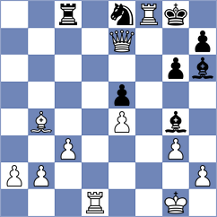 Rodrigues - Seletsky (chess.com INT, 2023)