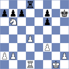 Ma - Payen (Groningen, 1998)