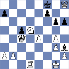 Bukreev - Mullodzhanov (chess.com INT, 2025)