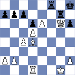 Weetik - Kopczynski (chess.com INT, 2025)