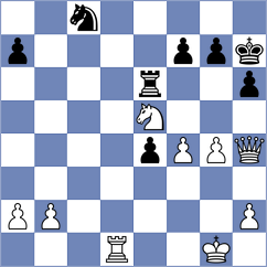 Kryakvin - Akhmedov (chess.com INT, 2025)