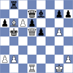Costello - Jodar Arias (chess.com INT, 2025)