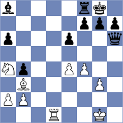Diaz - Guseva (chess.com INT, 2022)