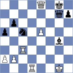 Naroditsky - Ladron de Guevara Pinto (Chess.com INT, 2016)