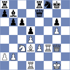 Biliskov - Leakovic (Grohote CRO, 2024)