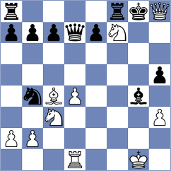 Arslanov - Mrudul (chess.com INT, 2025)