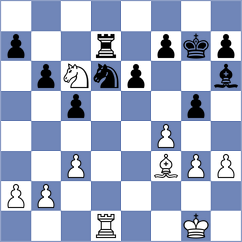 Shangin - Huseynova (chess.com INT, 2025)