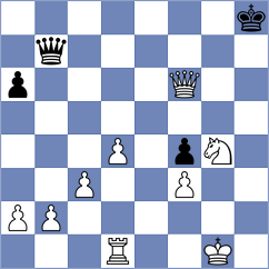 Lu - Tian (Shanghai CHN, 2024)