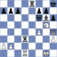 Sreyas - Kalyani Sirin (chess.com INT, 2024)