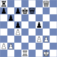 Carlsen - Firouzja (chess.com INT, 2025)