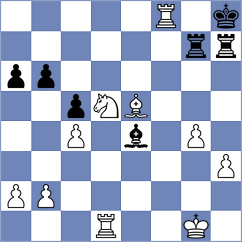 Fernandez - Fernandez Menendez (Candas, 1999)