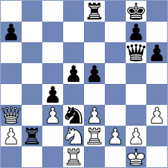 Hambleton - Demin (chess.com INT, 2023)