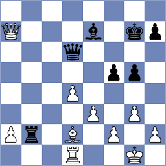 Xu - Joie (chess.com INT, 2022)