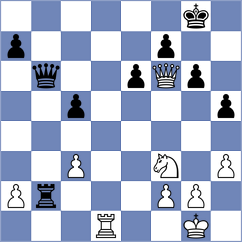 Koellner - Shamsi (chess.com INT, 2024)