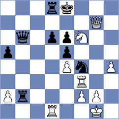Jaivardhan - Horak (chess.com INT, 2023)