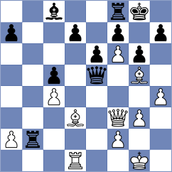 Chong - Antolak (chess.com INT, 2021)