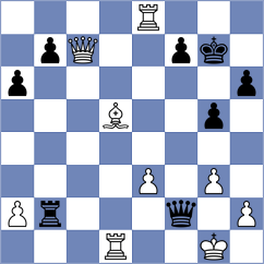 Parnali - Bodi (Chess.com INT, 2020)