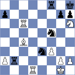 Poetsch - Laxman (Groningen NED, 2024)