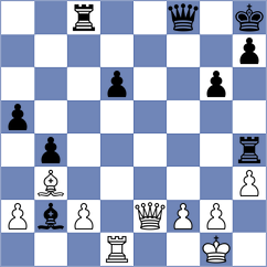 Boucher - Liao (Windsor, 2015)