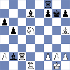 Lauridsen - Lakshmi (chess.com INT, 2022)