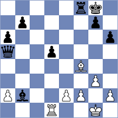 Yuruultei Batbaatar - Balla (chess.com INT, 2023)