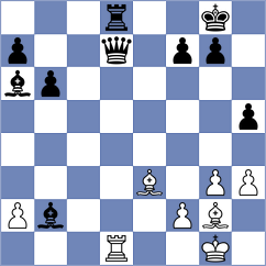 Ersoz - Luberanski (chess.com INT, 2024)