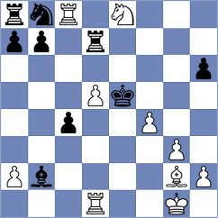 Adianto - Shmulevich (St Martin, 1993)