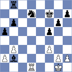 Filindash - Darini (chess.com INT, 2024)