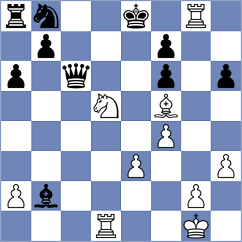 Shuvalov - Viana (chess.com INT, 2024)