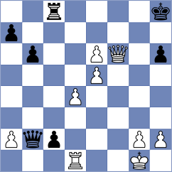 Bristy - Singgih (chess.com INT, 2024)