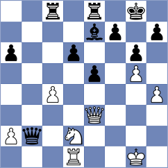 Koc - Doroodgar (chess.com INT, 2024)