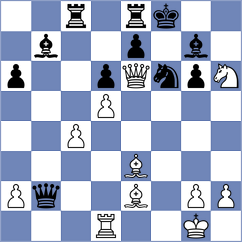 Gadimbayli - Sanchez (Chess.com INT, 2020)