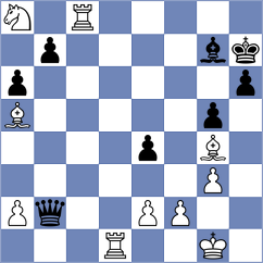 Lazavik - Jimenez Almeida (chess.com INT, 2025)