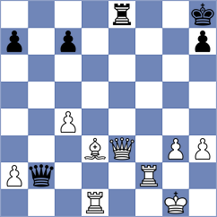 Erdogmus - Dyulgerov (chess.com INT, 2025)