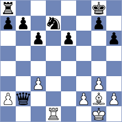 Sajin - Kornev (chess.com INT, 2025)