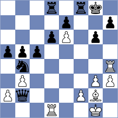 Govender - Romero Ruscalleda (chess.com INT, 2023)