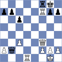Yurukova - Novikova (FIDE Online Arena INT, 2024)