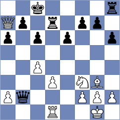 Boraso - Mitrabha (chess.com INT, 2025)