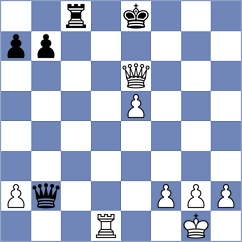 Lashkin - Sanchez L (chess.com INT, 2025)