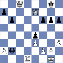 Kles - Gilad (Playchess.com INT, 2004)